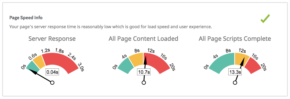 Ergebnisse von PageSpeed